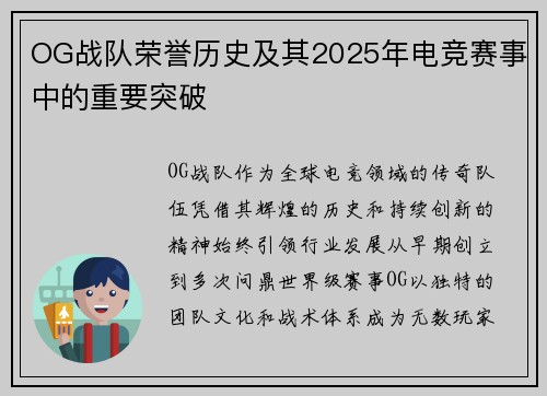 OG战队荣誉历史及其2025年电竞赛事中的重要突破